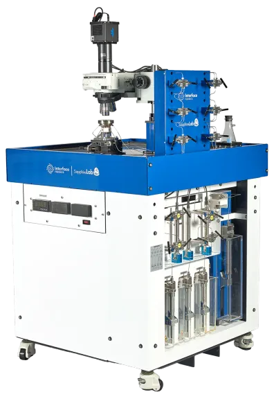 SapphireLab® Flowback