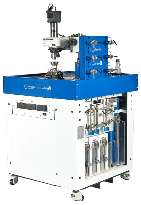 SapphireLab® Flowback