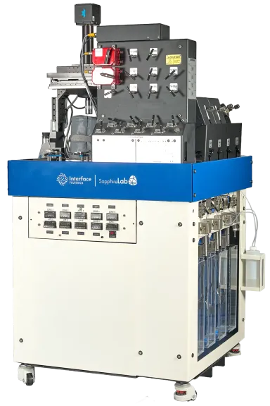 SapphireLab® Pro Plus