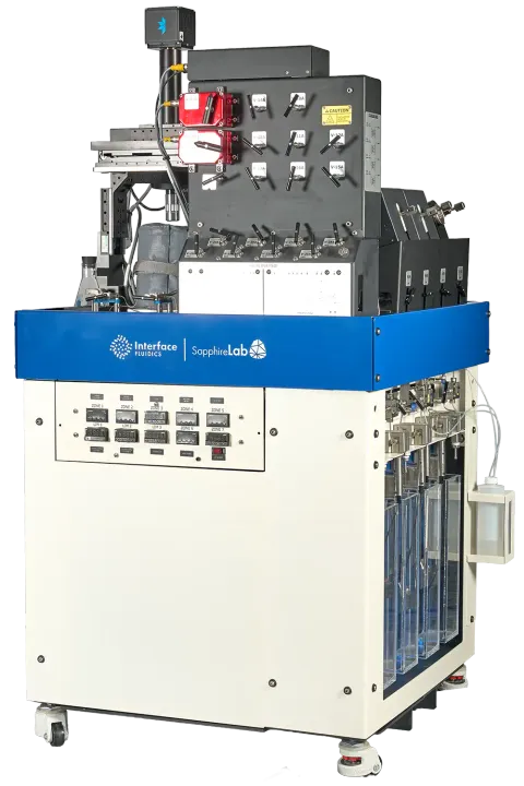 SapphireLab® Pro Plus