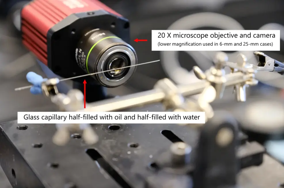 Figure 3: Experimental setup