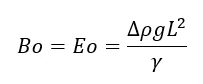 Bond Number equation