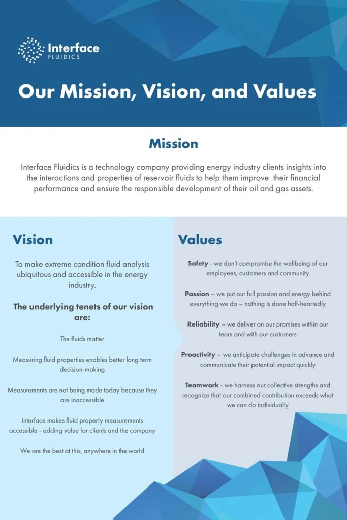 Check out the tenets of our mission, vision, and values below, which we stand by every day.