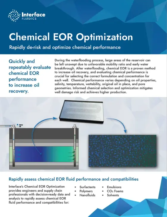 EOR Optimization preview