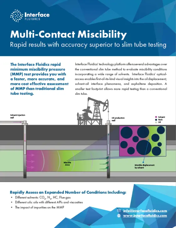Multi-Contact Miscibility preview