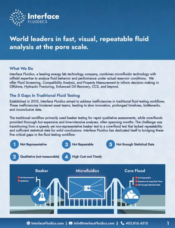 About Interface Fluidics preview
