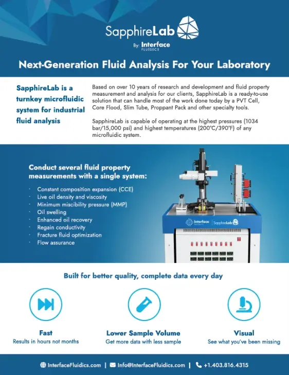 SapphireLab® Platform preview