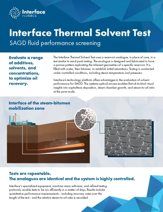 Thermal Solvent Testing preview