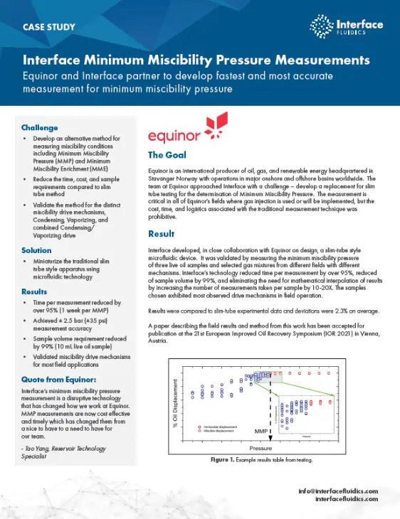 Minimum Miscibility Pressure (MMP) preview