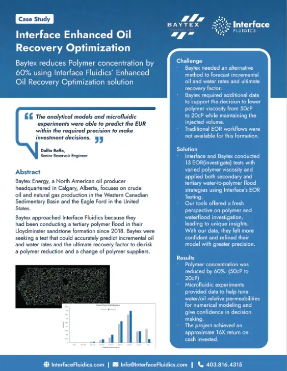 Baytex Energy preview