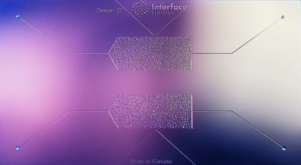 SapphireLab® Microfluidic Instruments