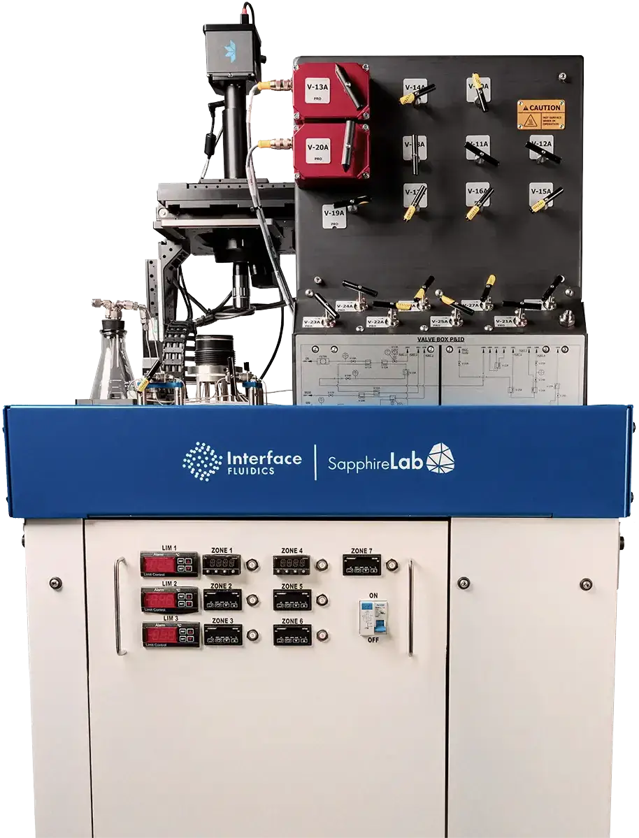SapphireLab® Pro+