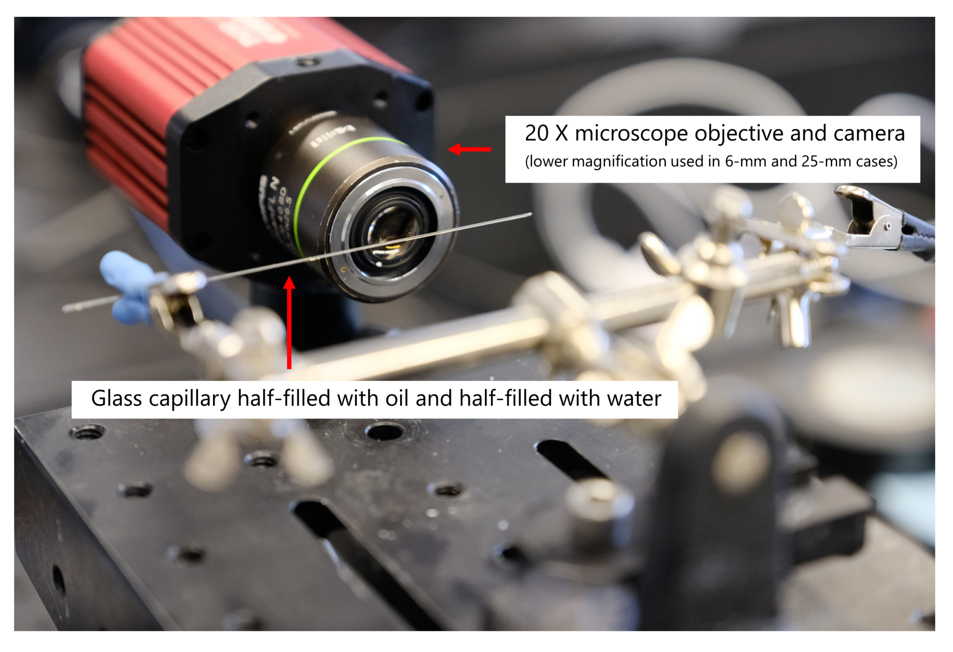 Read more about the article Eötvös number (Bond Number): 007 or gravity override in microchannels?