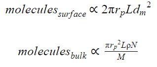 equation for molecules